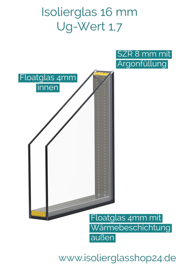 Bild in Slideshow öffnen, Isolierglas 16 mm Ug-Wert 1,7
