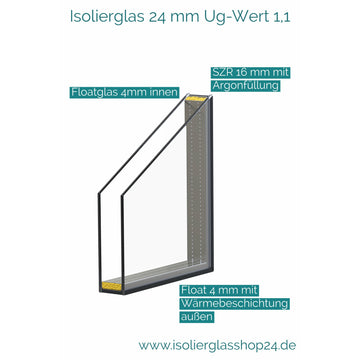 Bild in Slideshow öffnen, Isolierglas 24 mm Ug-Wert 1,1
