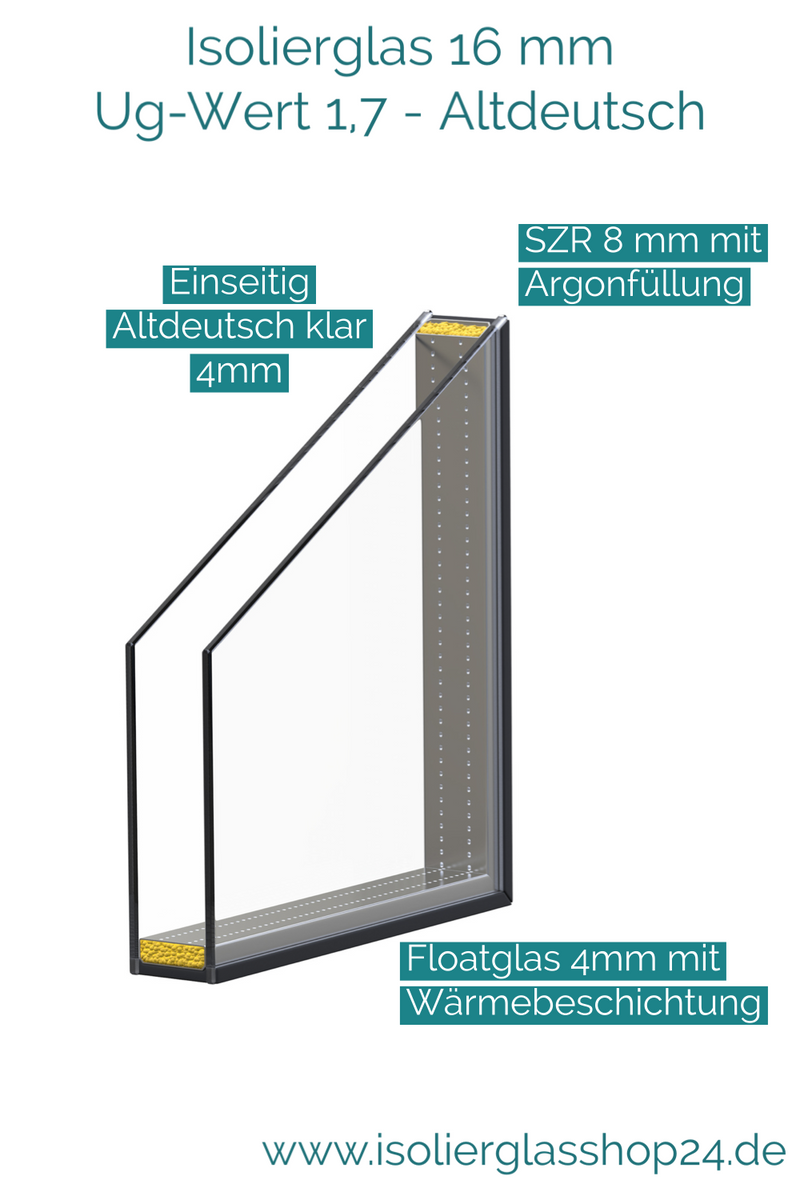 BE GLASS Isolierglas Nach Maß – Made In Germany, Bis 50x170cm, 4-14-4 Aufbau – Mit ONE Wärmeschutzbeschichtung