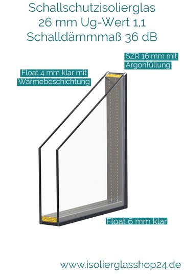 Bild in Slideshow öffnen, Schallschutzisolierglas 26 mm Ug-Wert 1,1 Schalldämmmaß 36 dB