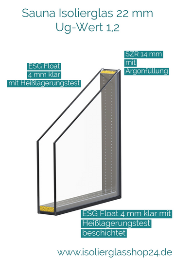 Bild in Slideshow öffnen, Sauna Isolierglas 22 mm Ug-Wert 1,2