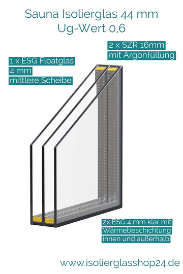 Bild in Slideshow öffnen, Sauna Isolierglas 44 mm Ug-Wert 0,6