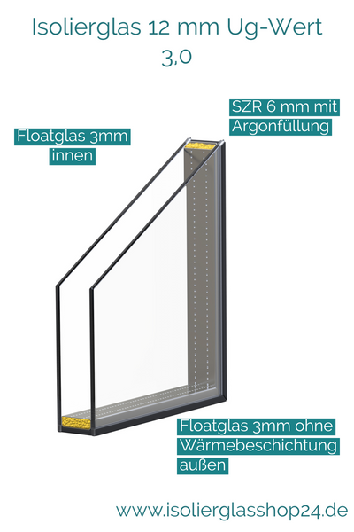 Isolierglas Nach Maß Bis 120x70 Cm – 4-12-4 ONE Wärmeschutzglas, Ug 1,0, Made In Germany, Mit Argon-Füllung