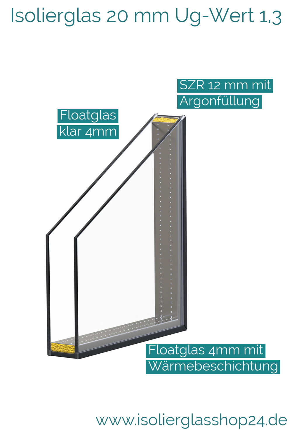 BE GLASS: Isolierglas Nach Maß Bis 80cm X 120cm (800 X 1200 Mm